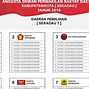 Anggota Dpr Ri Jakarta Utara